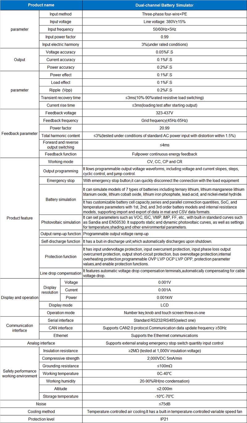 DC Power Supply ANEVS DA(F) Specification.jpg