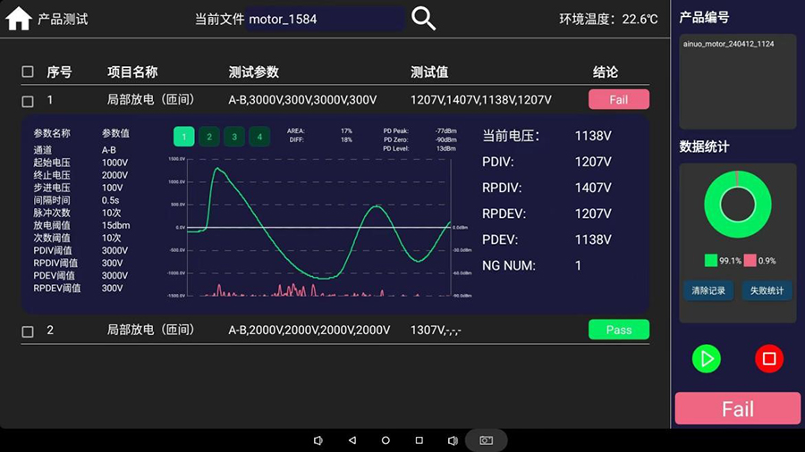 Partial Discharger Tester AN8A10PD Interface