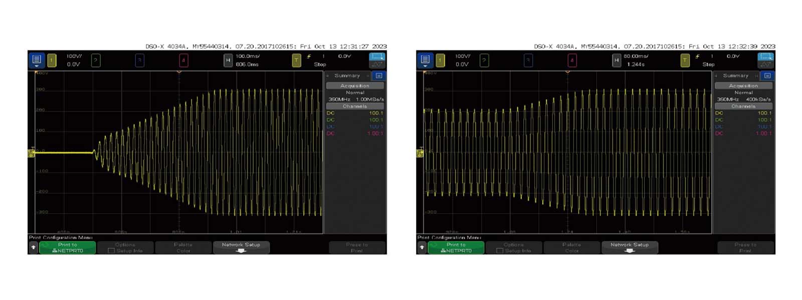 Start ramp-up and online ramp-up Start ramp-up and online ramp-up