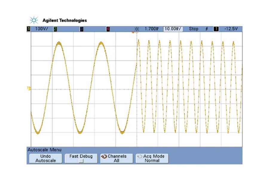 adjust frequency during working adjust frequency during working