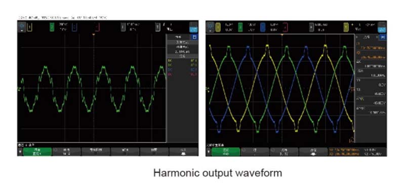 harmonic synthesis
