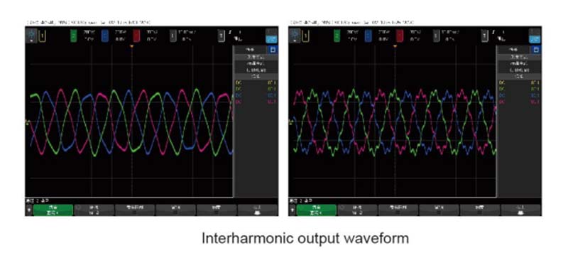 interharmonic synthesis